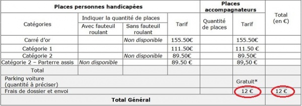 Le formulaire du stade Matmut Atlantique Bordeaux montre bien un supplément de 12 euros pour commander des places accessibles